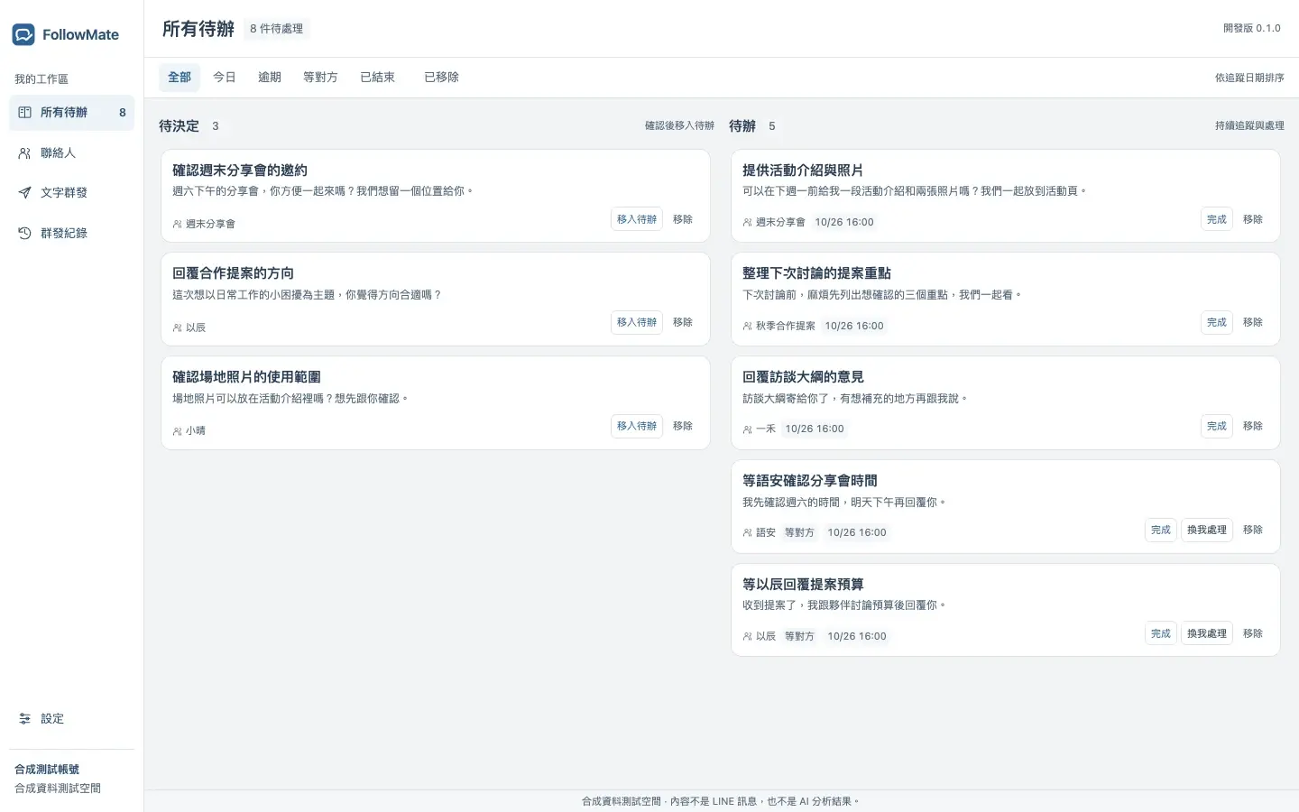FollowMate 待辦板,將待決定與待辦分欄呈現,顯示聯絡對象,部分事項附有追蹤日期。示範資料。